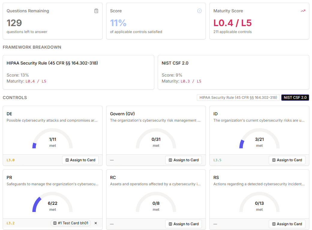 GRC-Platform-Software-hero@2x RealCISO GRC Platform Software Dashboard