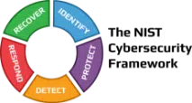 NIST CSF Cybersecurity Framework